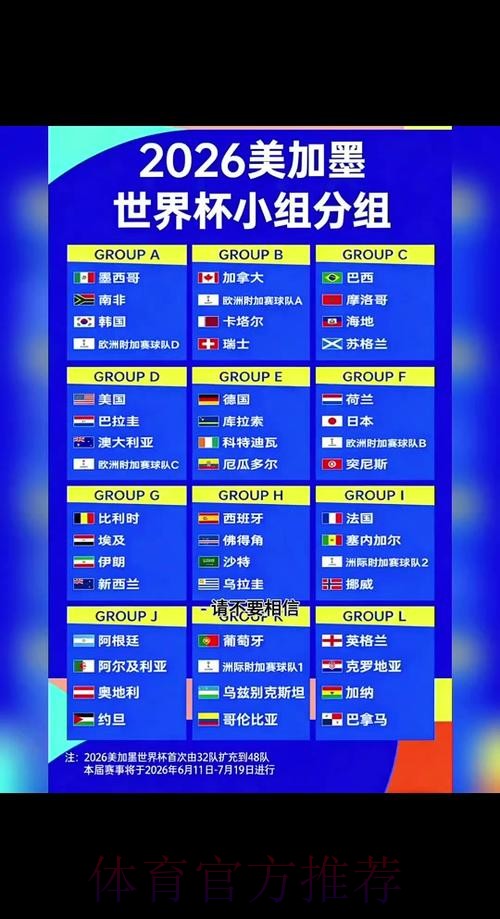 全面解析2026世界杯比分网页版
