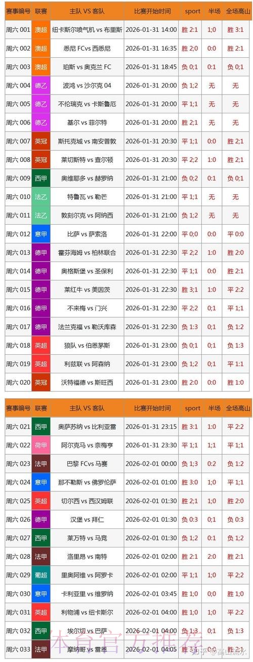 安卓官方世界杯下注平台推荐 安卓官方世界杯下注平台推荐