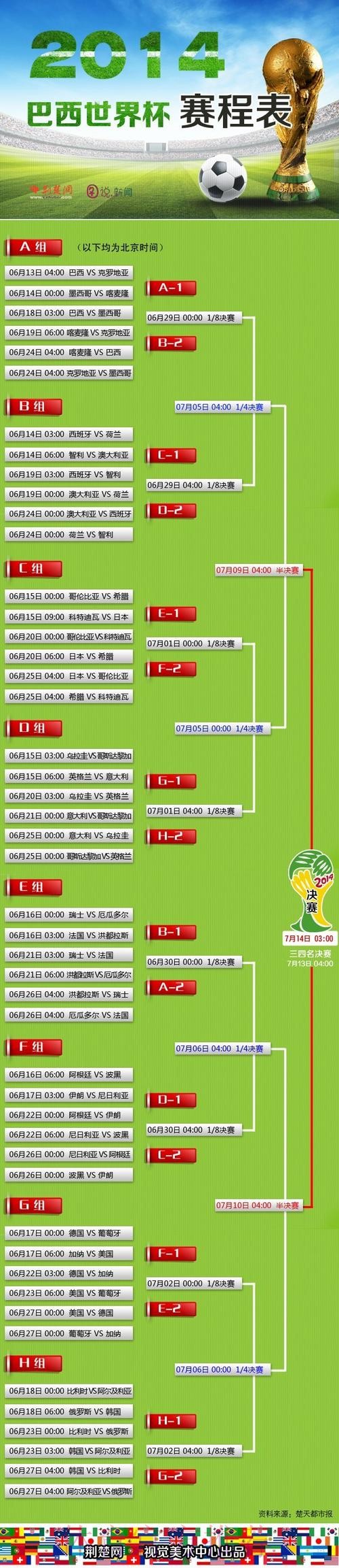 如何找到世界杯外围官网入口地址