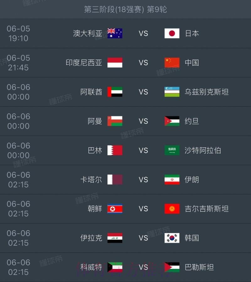 世界杯赛程分析 世界杯赛程分析